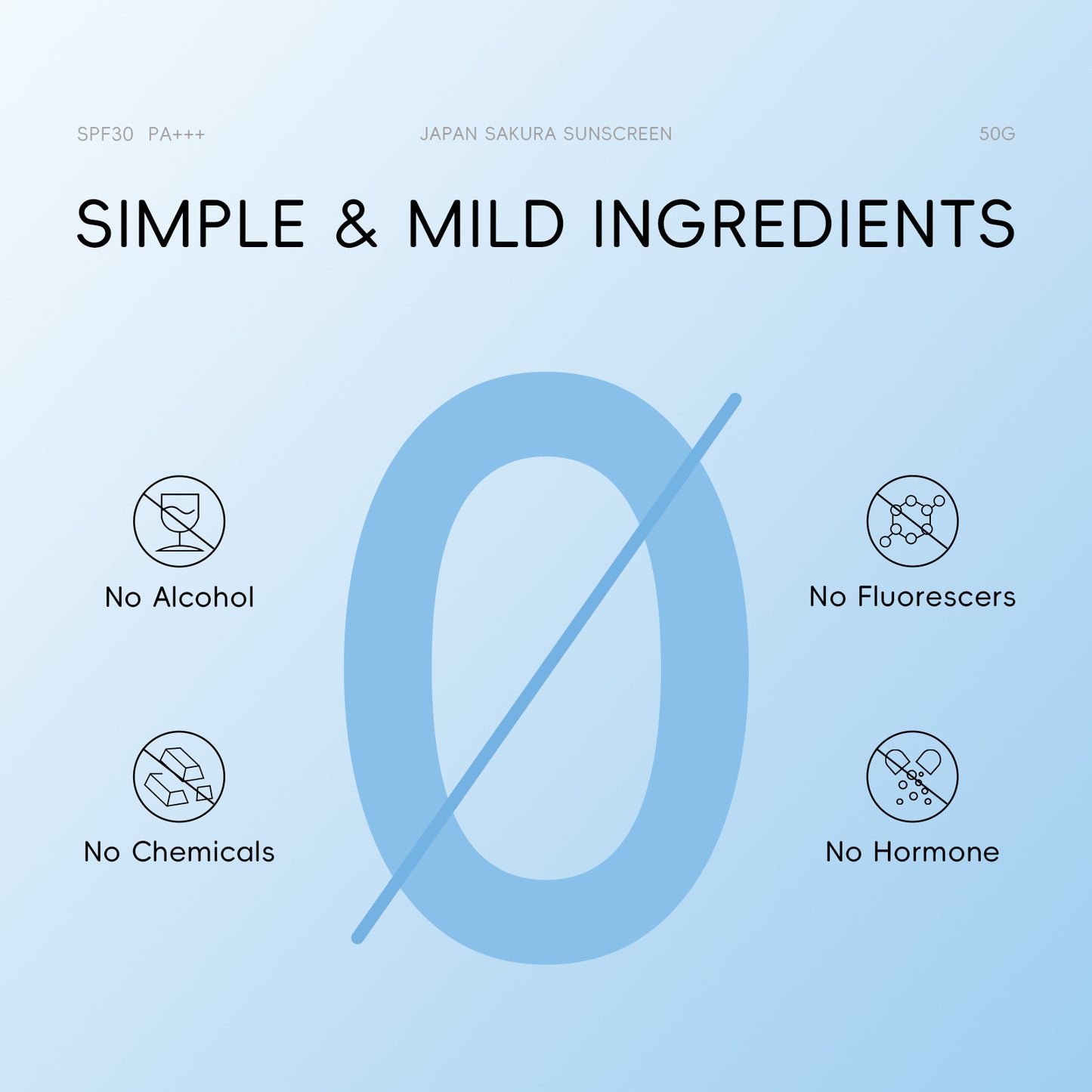 Protector solar Cherry Blossom FPS 30, productos para el cuidado de la piel aislantes