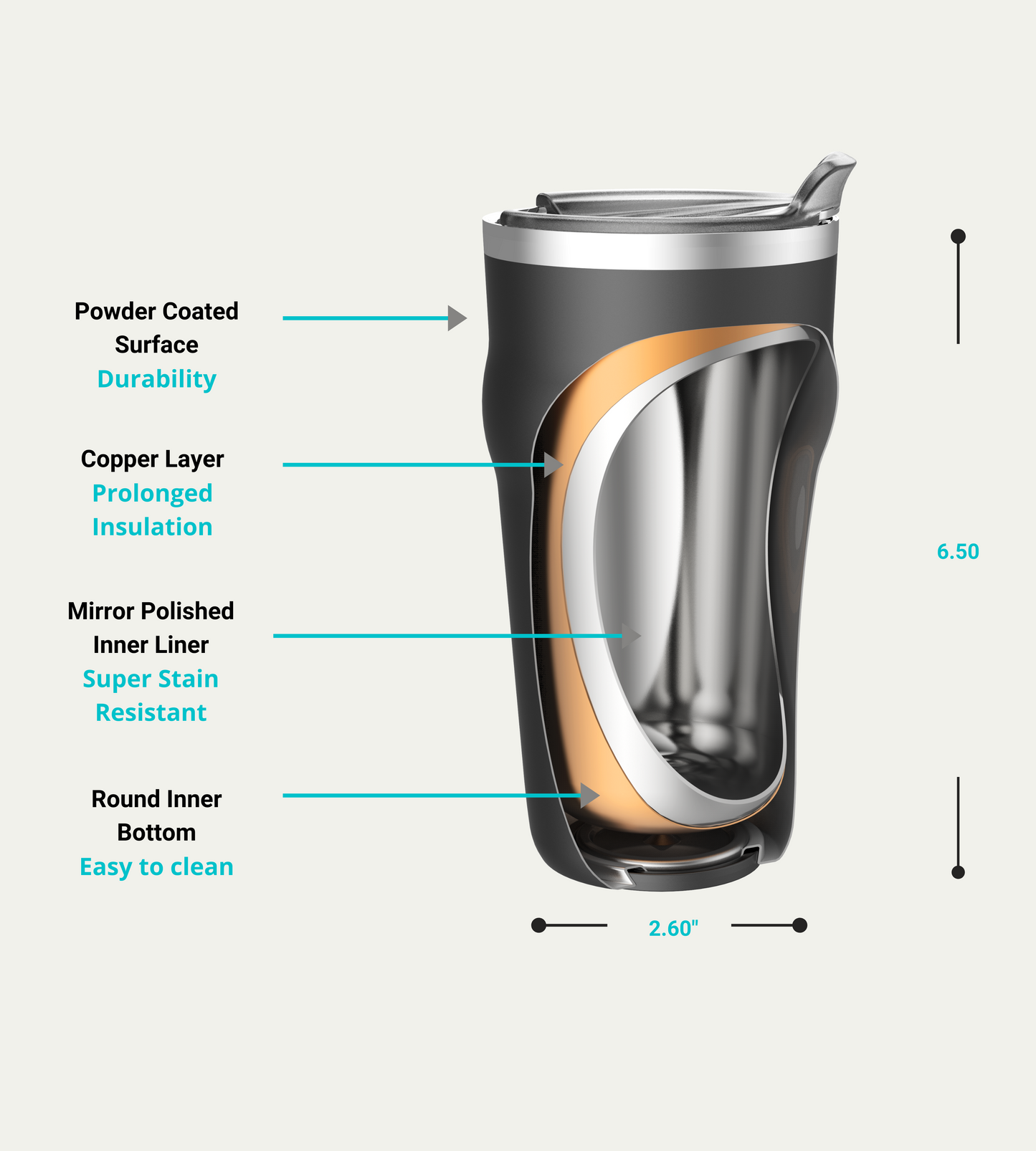 DRINCO Insulated  Mug-Bottle