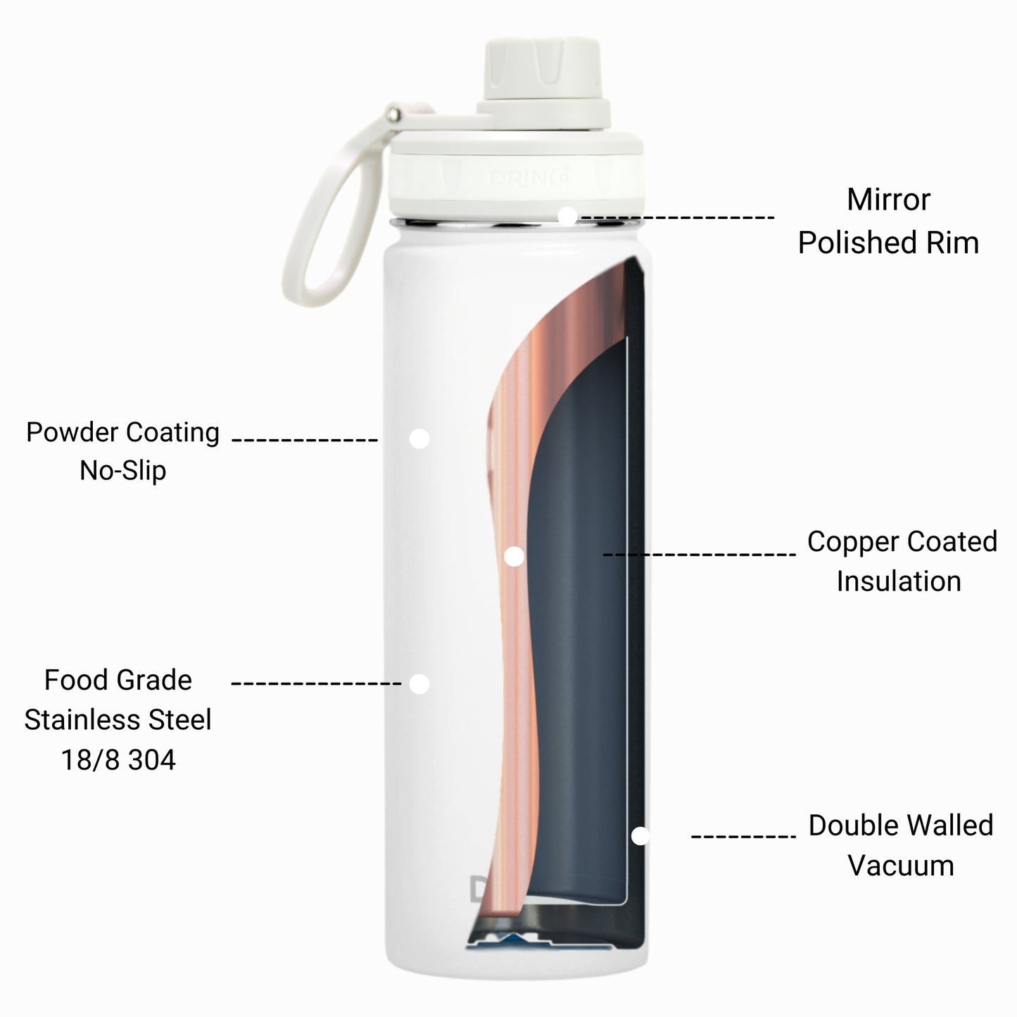 DRINCO Stainless Steel Water Bottle