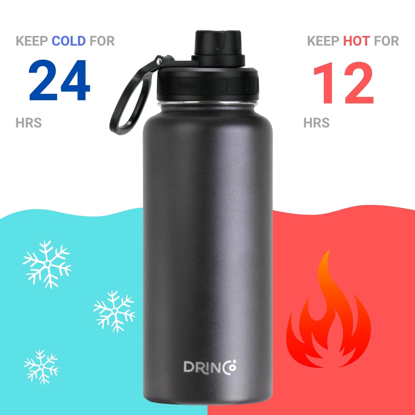 DRINCO Stainless Steel Water Bottle